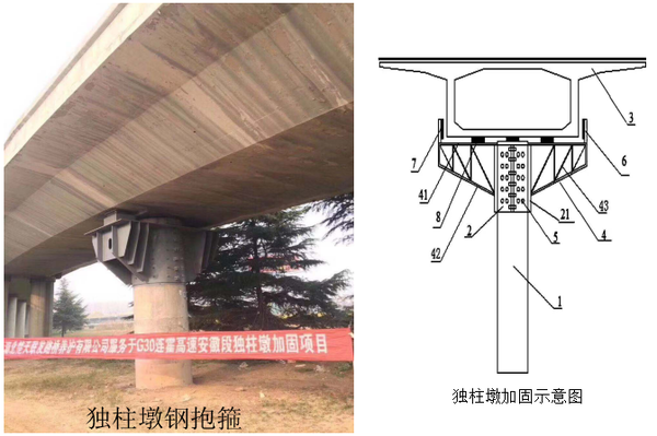 由無錫橋(qiao)梁垮塌事(shì)故思考獨(du)柱墩橋梁(liáng)安全運營(ying)有效解決(jue)方案